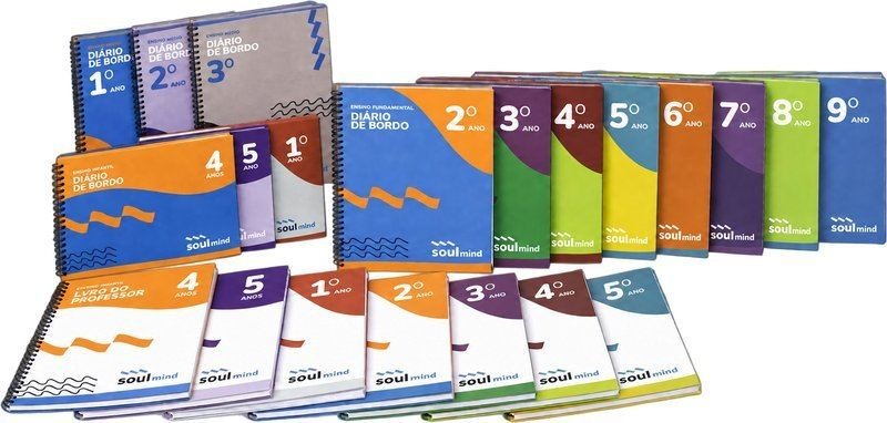 Coleção de materiais do programa Soul Socioemocional, do Infantil ao 9º ano